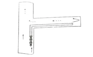 Нагнетательная схема проветривания при каскадном расположении вентиляторов в начале трубопровода